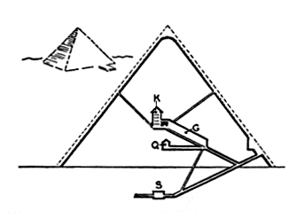 Pyramid-Cross_Section.jpg (24073 bytes)