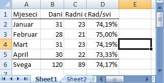 worksheet