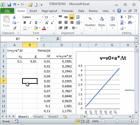 Abc Microsoft Excel 2010 Select The All Entire Document With Buttons Ctrl A Select All Ctrl A