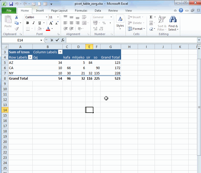 Abc microsoft excel 2010 pivot table display subtotals in pivot