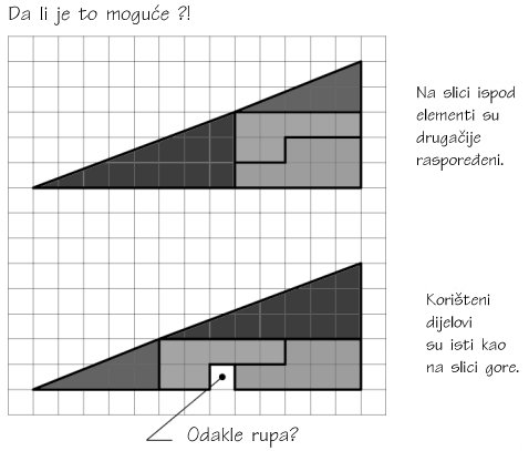 ridlle.jpg (27408 bytes)