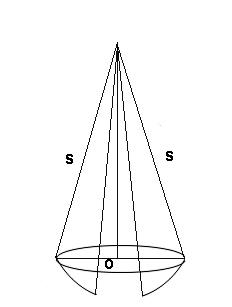 kupa u stanju odmotavanja.jpg (15323 bytes)