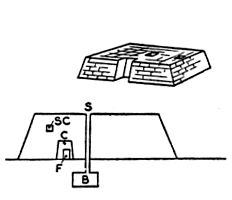 Mastaba-Cross_Section.jpg (17004 bytes)