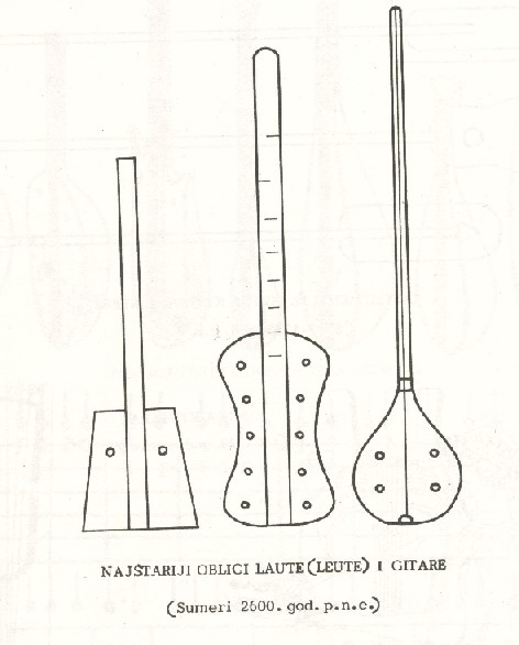 najlakse pesme za sviranje na gitari najlakse pesme za sviranje na gitari