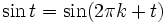 \sin t = \sin(2\pi k+t) \,\!