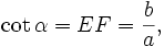 \cot \alpha = EF = \frac{b}{a}, \quad