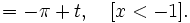 =-\pi+t, \quad [x<-1].