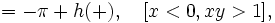 =-\pi+h(+), \quad [x<0, xy>1],