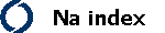 Na index