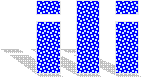 ili