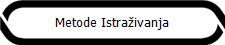 Metode Istrazivanja