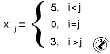 Programski jezik C++ - Dvodimenzionalni niz ili matrica