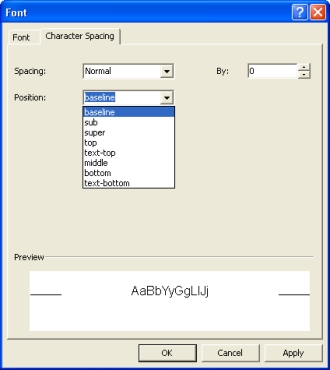 kartica character spacing okvira za dijalog font !!!