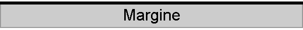 margine