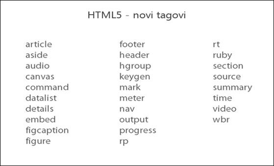 Description: html5 novi tagovi