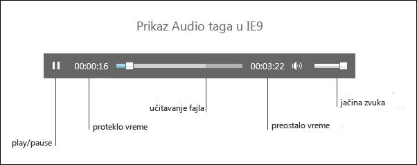 Description: audio control html5