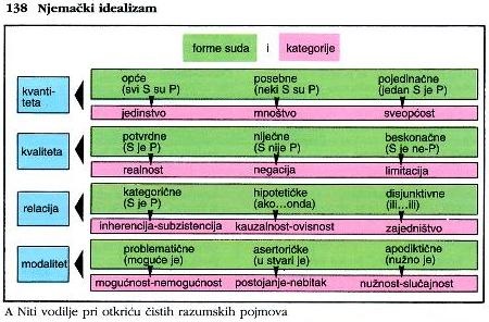 Slika 3090